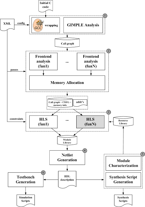 bambu_methodology.png